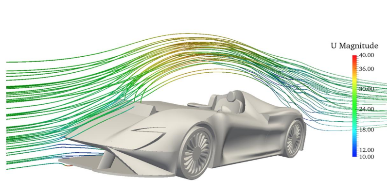 Read more about the article McLaren Elva Aerodynamic simulation & analysis