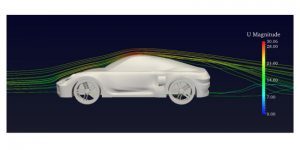 Read more about the article Porsche 911 Aerodynamic simulation